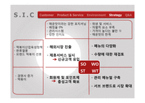 떡볶이가게 비즈니스 컨설팅-12