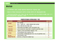 기업의 임금 및 복지수준-20