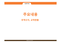NAFTA 레포트-13