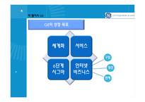 GE 잭 웰치의 경영 성공요인 분식-7