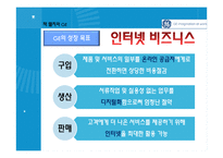 GE 잭 웰치의 경영 성공요인 분식-11