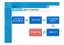 GE 잭 웰치의 경영 성공요인 분식-13