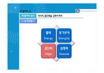 GE 잭 웰치의 경영 성공요인 분식-15