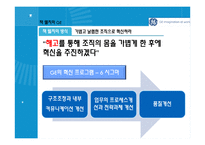 GE 잭 웰치의 경영 성공요인 분식-16
