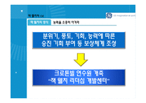 GE 잭 웰치의 경영 성공요인 분식-17