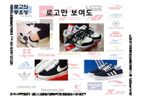 로고의 중요성, 브랜드 로고 조사-6