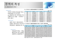 국제무역의 기초개념-11