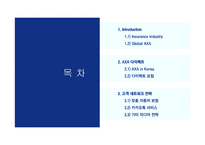 Global AXA 네트워크 전략 분석-2