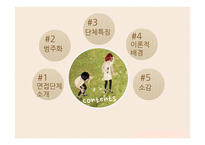 NGO 대표의 리더십 양상-2