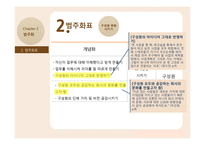 NGO 대표의 리더십 양상-6