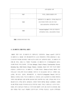 라스베이거스 호텔 카지노의 현황 및 나아갈 방향-3