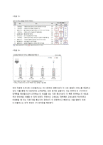 LG유플러스 광고 비판 및 개선방안 제안-5