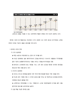 1인가구 전용 스토어 및 식품서비스 기획-8