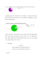 1인가구 전용 스토어 및 식품서비스 기획-10