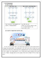 E-business 의 발전 및 확산과 산업구조의 변화-6
