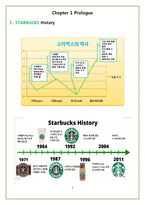 STARBUCKS의 핵심 마케팅 전략 분석-3