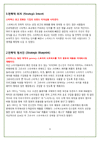 STARBUCKS의 핵심 마케팅 전략 분석-12