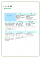 STARBUCKS의 핵심 마케팅 전략 분석-14