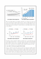 현대자동차의 현재와 미래 전략-10