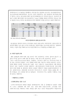 현대자동차의 현재와 미래 전략-11