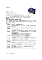한스킨의 수출전략-4