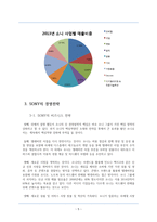 다국적 기업 SONY 분석-7