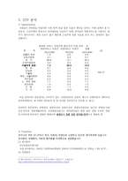 편강한의원 `편강탕` 마케팅 분석-6