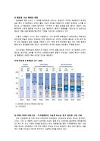한국콜마 재무계획서(~2013)-5