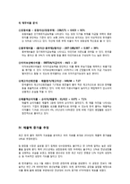 한국콜마 재무계획서(~2013)-8