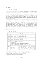 2014 주요기업의 채용 트렌드 분석-3