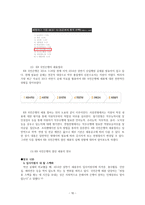 2014 주요기업의 채용 트렌드 분석-12