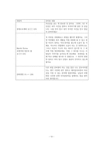 2014 주요기업의 채용 트렌드 분석-15