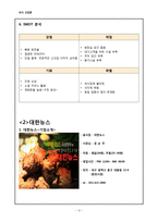 삼겹살 전문점의 점포 운영관리 사례 분석-10