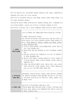 [A＋]한부모가족의 문제점.한부모가족 복지정책 문제점과 해결방안 개선방향(통계표 첨부/미혼모 이혼 한부모가정의 아동 자녀들이 겪는 문제점들도 포함)구매 평가:A+-9
