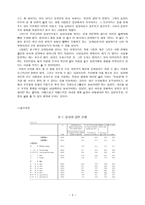 비밀입양과 공개입양의 장단점 및 국내입양을 촉진할 수 있는 방안-3