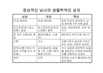 남녀의 성차 레포트-5