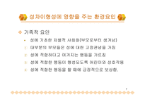 남녀의 성차 레포트-8