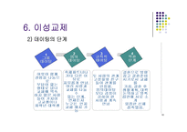 성과_사랑 레포트-18