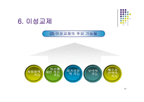 성과_사랑 레포트-20
