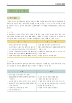 아동의 정상발달(1)-1