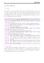 아동의 정상발달(1)-8