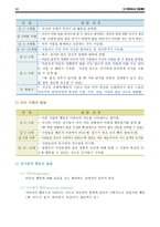 아동의 정상발달(1)-10