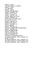 ★(호텔신라 자소서 + 면접족보 - 공채합격) 2020년 호텔신라 전문직 자기소개서 샘플 [호텔신라 자소서 자기소개서/신라호텔 자기소개서 샘플]-4