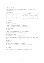 정신간호학 실습 조현병(schizophrenia) 케이스스터디 자료 A+-10