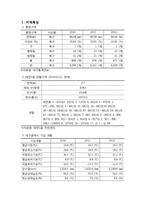 지역사회 간호과정 - 대구광역시 북구보건소-2
