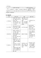 지역사회 간호과정 - 대구광역시 북구보건소-12