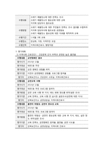 지역사회 간호과정 - 대구광역시 북구보건소-17
