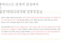 여성간호학 산후우울의 실태 조사-12