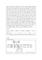 정신간호학 실습 알코올 중독(alcoholism) 케이스스터디 자료 A+-2