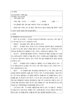 정신간호학 실습 알코올 중독(alcoholism) 케이스스터디 자료 A+-3